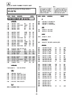 Предварительный просмотр 83 страницы Sony KV-13M series Service Manual