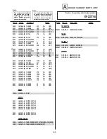 Предварительный просмотр 84 страницы Sony KV-13M series Service Manual