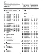 Предварительный просмотр 85 страницы Sony KV-13M series Service Manual