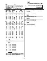 Предварительный просмотр 92 страницы Sony KV-13M series Service Manual