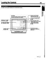 Предварительный просмотр 7 страницы Sony KV-13TR29 - 13" Trinitron Color Tv Operating Instructions Manual