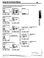 Предварительный просмотр 13 страницы Sony KV-13TR29 - 13" Trinitron Color Tv Operating Instructions Manual