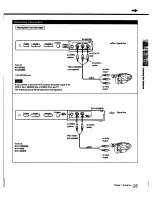 Предварительный просмотр 25 страницы Sony KV-13TR29 - 13" Trinitron Color Tv Operating Instructions Manual