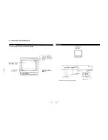 Предварительный просмотр 6 страницы Sony KV-13TR29 - 13" Trinitron Color Tv Service Manual