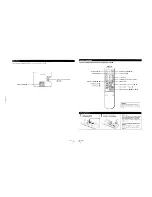 Предварительный просмотр 7 страницы Sony KV-13TR29 - 13" Trinitron Color Tv Service Manual