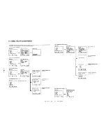 Предварительный просмотр 8 страницы Sony KV-13TR29 - 13" Trinitron Color Tv Service Manual