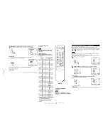 Предварительный просмотр 12 страницы Sony KV-13TR29 - 13" Trinitron Color Tv Service Manual