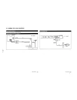 Предварительный просмотр 13 страницы Sony KV-13TR29 - 13" Trinitron Color Tv Service Manual