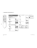 Предварительный просмотр 15 страницы Sony KV-13TR29 - 13" Trinitron Color Tv Service Manual