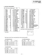 Предварительный просмотр 31 страницы Sony KV-13TR29 - 13" Trinitron Color Tv Service Manual