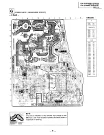 Предварительный просмотр 40 страницы Sony KV-13TR29 - 13" Trinitron Color Tv Service Manual