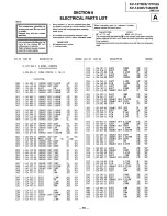 Предварительный просмотр 47 страницы Sony KV-13TR29 - 13" Trinitron Color Tv Service Manual