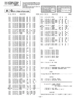 Предварительный просмотр 50 страницы Sony KV-13TR29 - 13" Trinitron Color Tv Service Manual