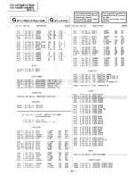 Предварительный просмотр 52 страницы Sony KV-13TR29 - 13" Trinitron Color Tv Service Manual