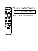 Предварительный просмотр 14 страницы Sony KV-13VM42 - 13" Tv/vcr Combination Operating Instructions Manual