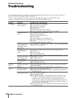 Preview for 58 page of Sony KV-13VM42 - 13" Tv/vcr Combination Operating Instructions Manual