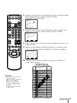 Preview for 79 page of Sony KV-13VM42 - 13" Tv/vcr Combination Operating Instructions Manual