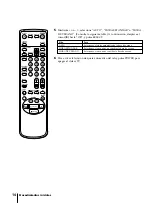 Предварительный просмотр 138 страницы Sony KV-13VM42 - 13" Tv/vcr Combination Operating Instructions Manual