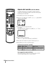 Preview for 144 page of Sony KV-13VM42 - 13" Tv/vcr Combination Operating Instructions Manual