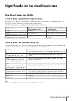 Предварительный просмотр 173 страницы Sony KV-13VM42 - 13" Tv/vcr Combination Operating Instructions Manual