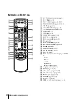 Предварительный просмотр 186 страницы Sony KV-13VM42 - 13" Tv/vcr Combination Operating Instructions Manual