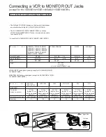 Sony KV-1405 Connecting предпросмотр