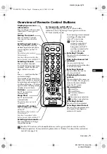 Preview for 5 page of Sony KV-14CT1K Instruction Manual