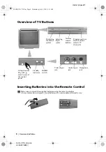 Preview for 6 page of Sony KV-14CT1K Instruction Manual