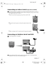 Preview for 7 page of Sony KV-14CT1K Instruction Manual