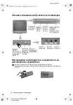 Preview for 24 page of Sony KV-14CT1K Instruction Manual