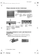 Preview for 96 page of Sony KV-14CT1K Instruction Manual