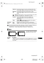 Preview for 101 page of Sony KV-14CT1K Instruction Manual