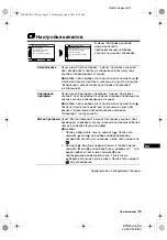 Preview for 103 page of Sony KV-14CT1K Instruction Manual