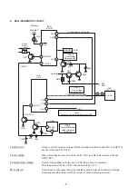 Предварительный просмотр 6 страницы Sony KV-14FV1B Service Manual