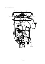 Предварительный просмотр 17 страницы Sony KV-14FV1B Service Manual