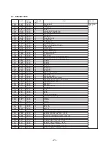 Предварительный просмотр 25 страницы Sony KV-14FV1B Service Manual