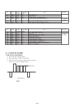 Предварительный просмотр 26 страницы Sony KV-14FV1B Service Manual