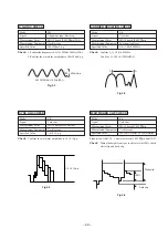 Предварительный просмотр 45 страницы Sony KV-14FV1B Service Manual