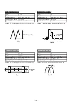 Предварительный просмотр 46 страницы Sony KV-14FV1B Service Manual