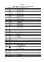 Предварительный просмотр 47 страницы Sony KV-14FV1B Service Manual