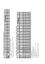 Предварительный просмотр 48 страницы Sony KV-14FV1B Service Manual