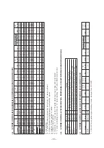 Предварительный просмотр 49 страницы Sony KV-14FV1B Service Manual