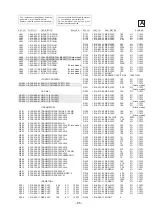 Предварительный просмотр 73 страницы Sony KV-14FV1B Service Manual