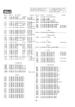 Предварительный просмотр 76 страницы Sony KV-14FV1B Service Manual