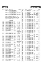 Предварительный просмотр 78 страницы Sony KV-14FV1B Service Manual