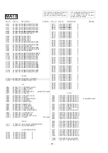 Предварительный просмотр 80 страницы Sony KV-14FV1B Service Manual