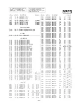 Предварительный просмотр 81 страницы Sony KV-14FV1B Service Manual