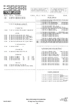 Предварительный просмотр 84 страницы Sony KV-14FV1B Service Manual