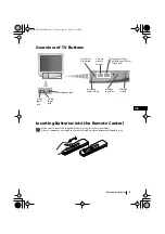 Preview for 5 page of Sony KV-14LM1K Instruction Manual