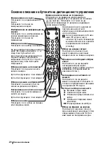 Preview for 20 page of Sony KV-14LM1K Instruction Manual